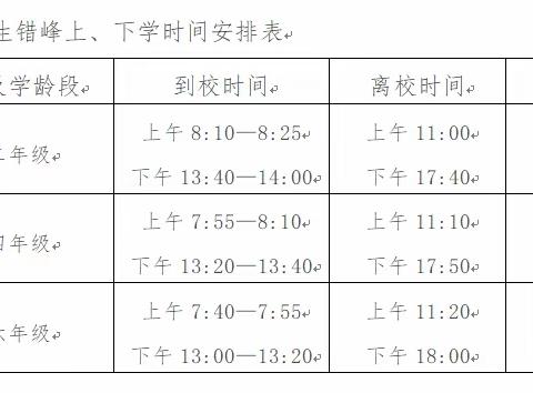 连云港市沙河中心小学三1班线上家长会讲稿