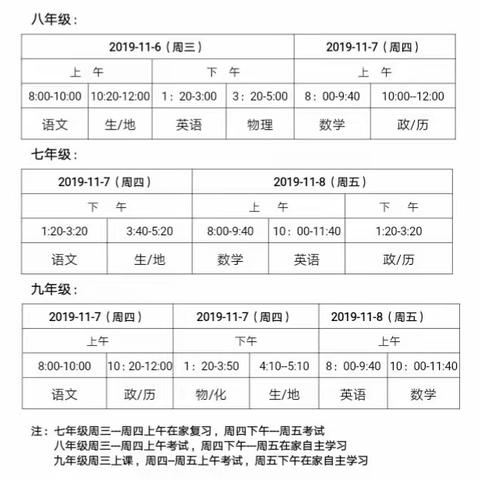 2019-2020第一学期期中考试告家长书