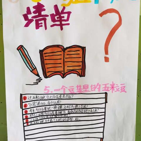 四上二单元“提问”阅读策略作业