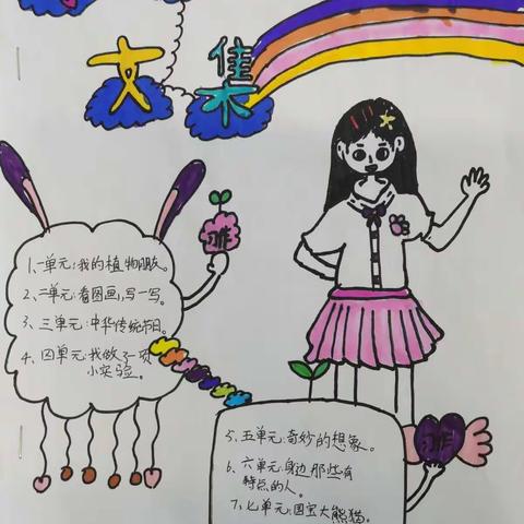 2021-2022三下个人文集封面
