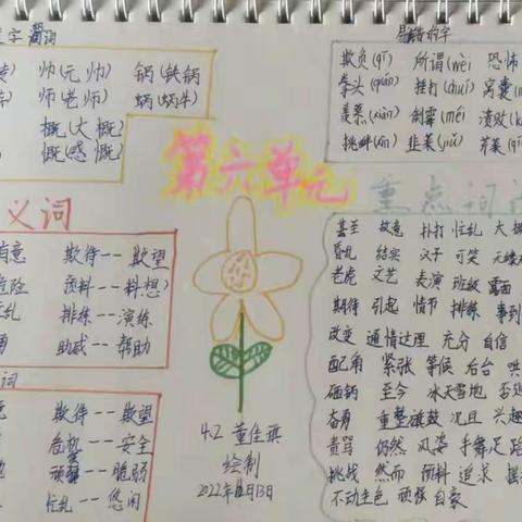 特色作业四年二班