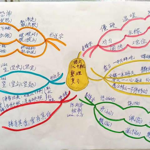 期末复习优秀作业4.2