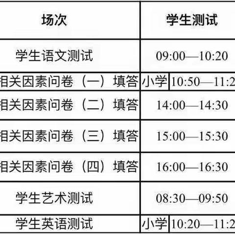 永红教学点关于2022年国家义务教育质量监测致四年级家长的一封信