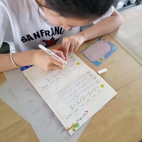 南定小学五年级二班好习惯养成记
