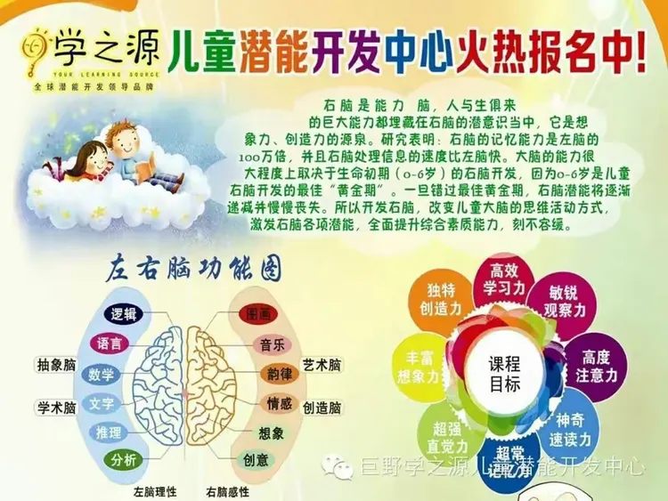 全脑潜能开发培训班