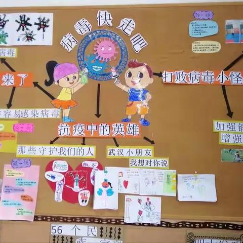 中光学幼儿园大四班主题活动《我要上小学了》