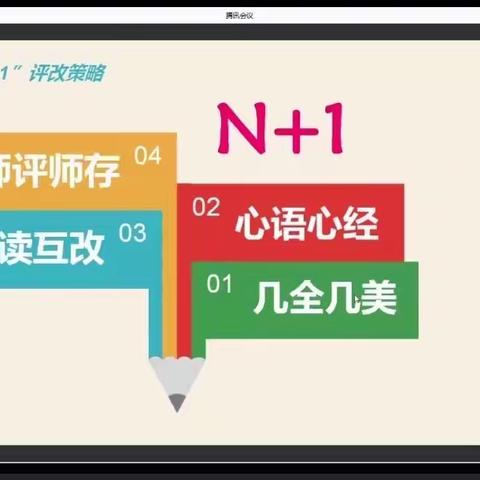 聚焦习作教学 学习评改策略——南阳市第四十三小学“三阶作文”线上培训纪实