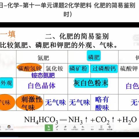 3月10日，第11单元，化肥的简易鉴别，以下是老师上课内容，同学们认真做好笔记，保存完好，以备总复习。