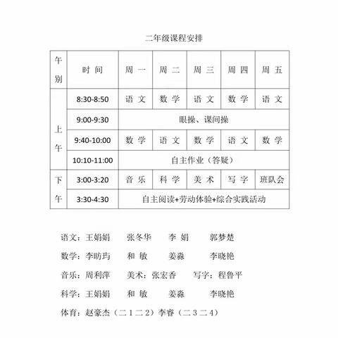 “做好疫情防控，用心线上教学”—新华区团结路小学二年级数学组