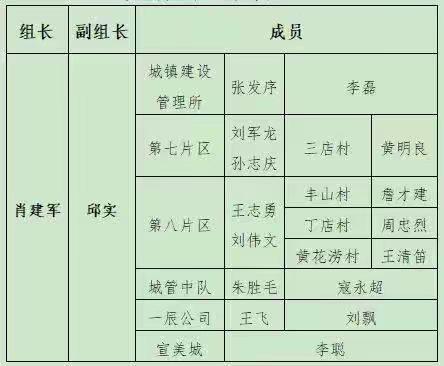 8月25日至8月31日(湿地公约)第十四届缔约方大会湿地保障线路提升