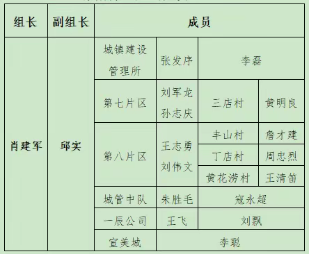 7月21日至7月27日(湿地公约)第十四届缔约方大会湿地保障线路提升