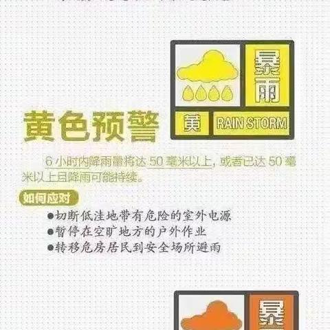 【防汛安全】绷紧防汛弦，安全心中记——兴园街道中心幼儿园防汛安全告知家长信