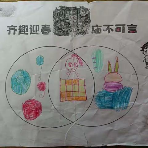 余江区第一幼儿园庙会活动延伸课程（大五班）