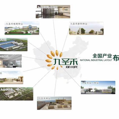 2021年九圣禾研究院多点联合展示品种征集函