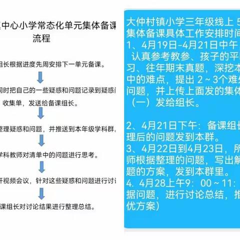 集思广益，有备而来！