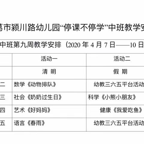 【长葛市颍川路幼儿园】停课不停学 我们在行动——颍川路幼儿园中班级段第九周学习游戏安排