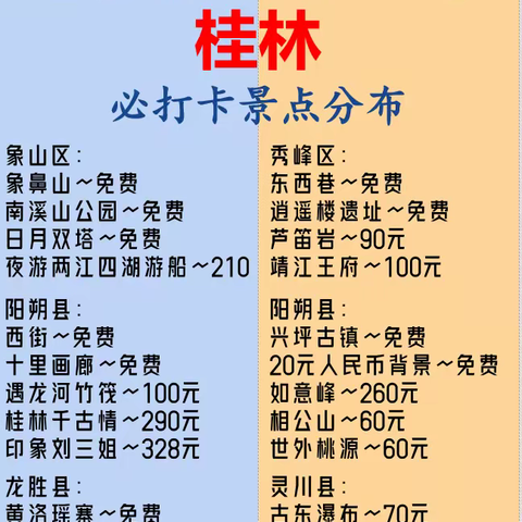 国庆节带家人去桂林的，必去的小众私人定制攻略，再不定就来不及了😂