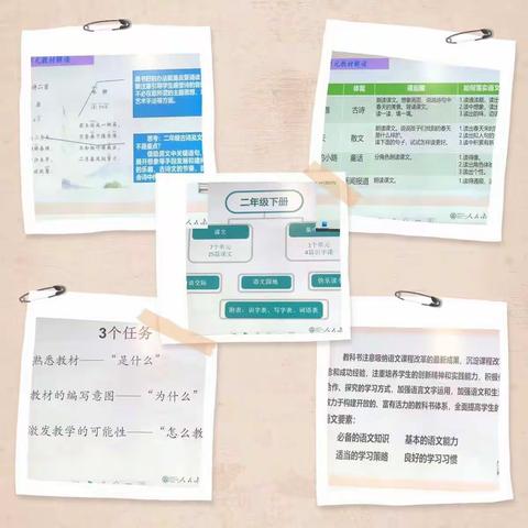 津南区实验小学语文二年级教材分析记录