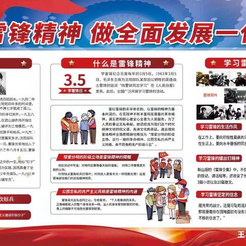 【文明实践在市中】王官庄街道十区社区：各行各业“学雷锋”引领志愿“新风尚”