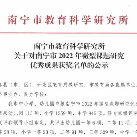 【喜报】 热烈祝贺直属幼儿园2022年微型课题研究荣获优秀成果奖