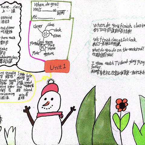 504班Unit 1 My day思维导图优秀作业分享