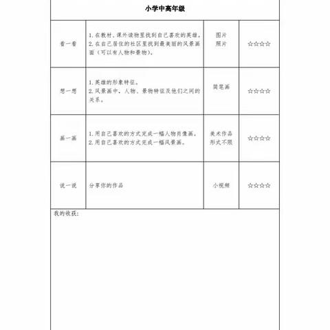 王庄小学暑假美术作业方案