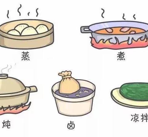 舌尖上的中国美食十大烹饪方式