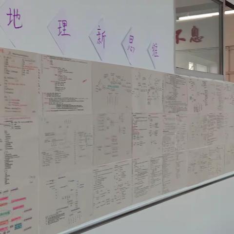 地理思维导图优秀作品展