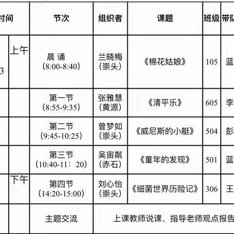 青蓝花开，助力成长——云和县实验小学教育集团青蓝工程语文学科师徒展示活动顺利开展