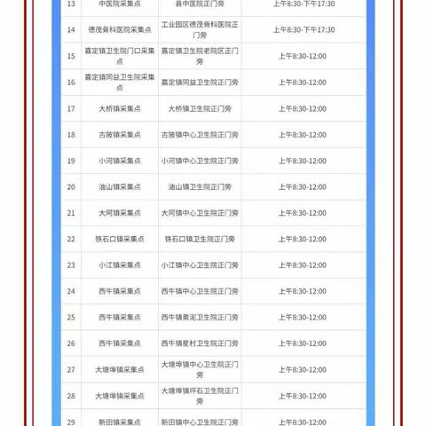 核酸2022年12月16日开始收费