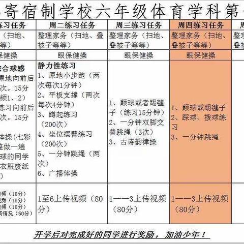 毛宝力格寄宿制学校♥体育学科周四学习任务