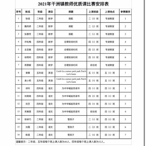 落实“双减”政策 聚焦双减课堂｜奉新县干洲镇开展全镇青年教师教学技能大赛