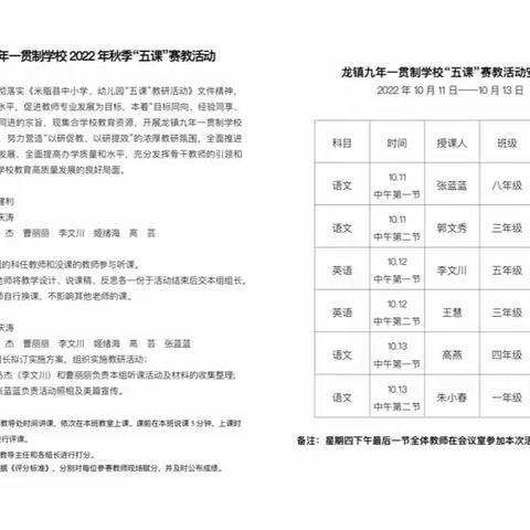 潜心钻研无止境，五课教研展风采——龙镇九年一贯制学校秋季五课赛教活动纪实