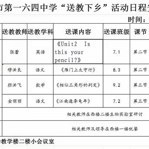 2023年双阳区省学科带头人、省市级骨干教师送教下乡活动