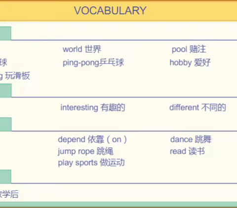 新概念复习冲刺Lesson16