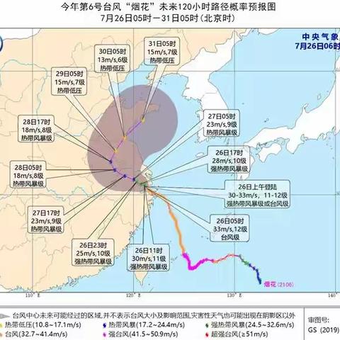 “烟花”来袭请注意——景香苑幼儿园防台风温馨提示