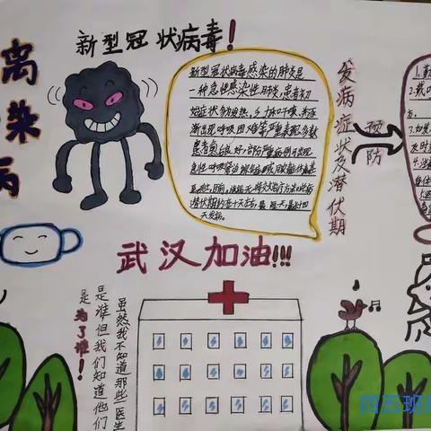 第十三小组美术作业（武汉加油！中国加油！）