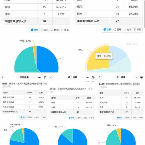 【迎盛会、铸忠诚、强担当、创业绩】集众人之智，尽全力以“复”——记北闸口第二小学聚焦“双减”，复课正当时