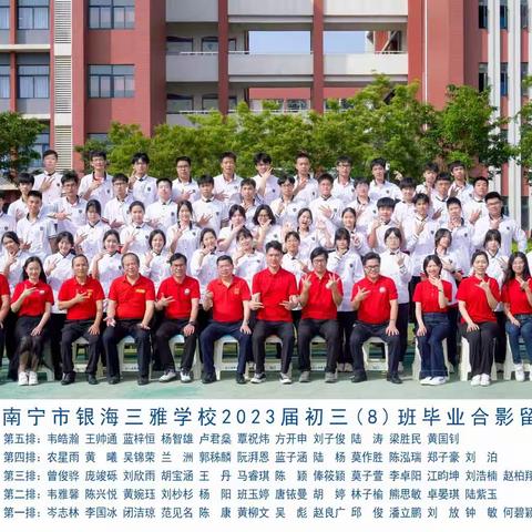 青春恰风华,逐梦新征程--银海三雅初2008班