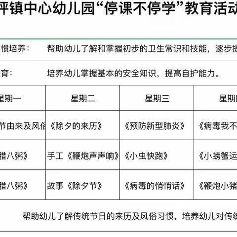 河幼｜“停课不停学，家园齐共育”小班篇（四）