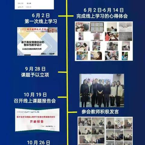 “化”育万物，“学”无止境              —— “十四·五”课题阶段总结