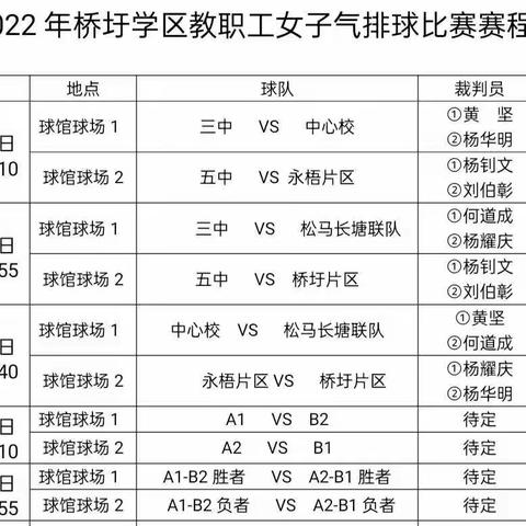 三尺讲台育桃李，气排球场显英姿——桥圩学区2022年教职工女子气排球比赛