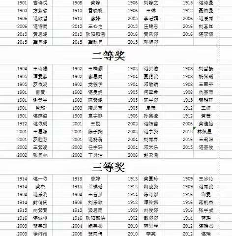 精耕细“作”，“业”精于勤——安化县思源实验学校优秀暑假作业展示