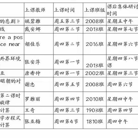 迎七一，颂党恩，智慧教育添光彩——记北京四中网校进校指导暨智慧课堂教学研讨活动