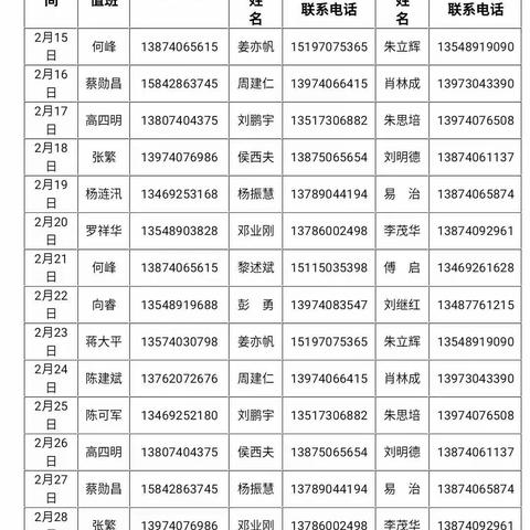 华容三中工作简报   2020年2月18日