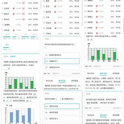 四年级24班第六周线上教学精彩瞬间