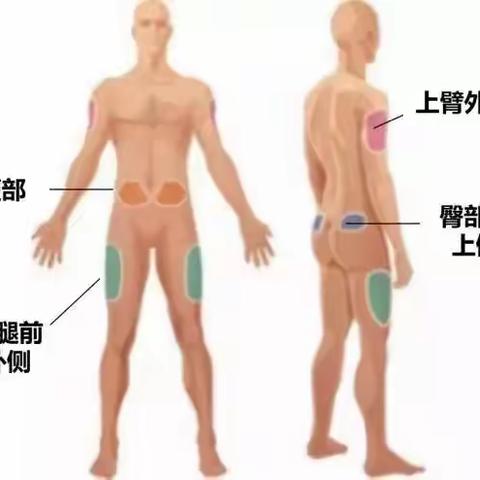 胰岛素降糖效果欠佳：别忘找找这 4个原因