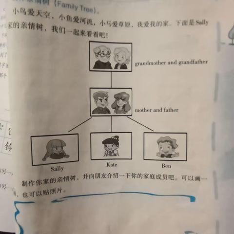 注意，这颠倒的树
