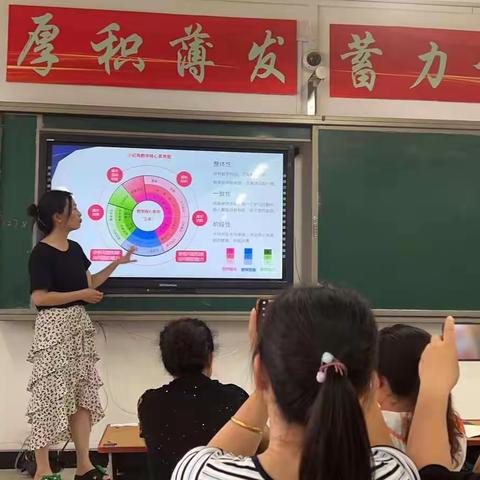 2022六年级数学暑期培训——聚焦新课标 赋能新征程