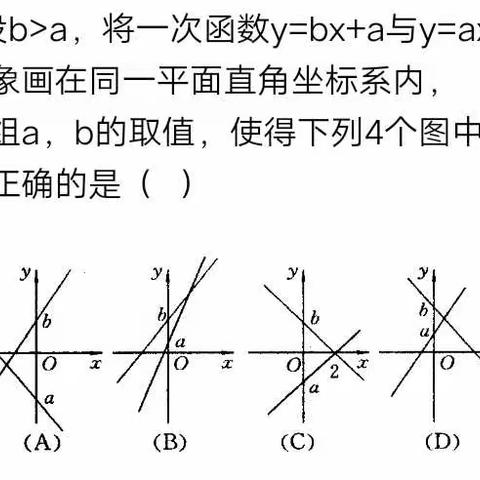 八年级数学下册经典题型